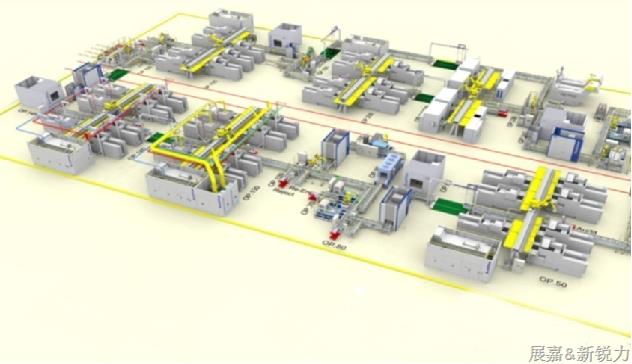 工厂生产物流输送系统.png